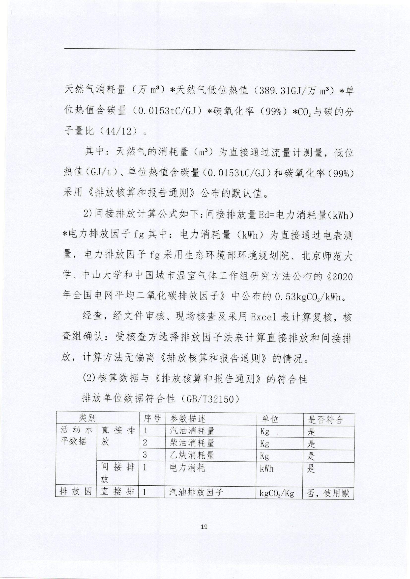 文登威力核查報告2022_頁面_19.jpg