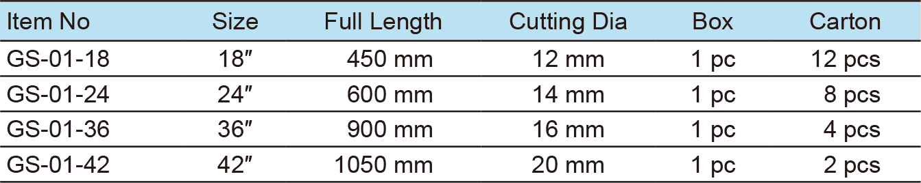 Wire Rope Cutter(圖1)