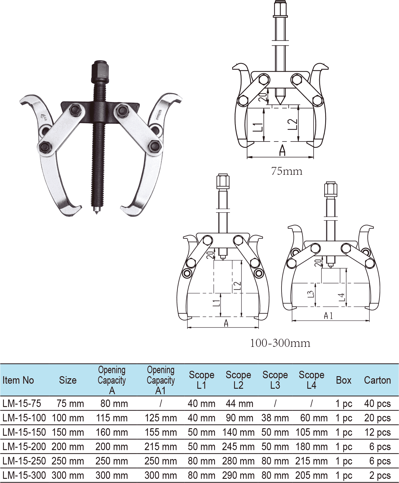 Multi-function Ratcheting F Clamp(圖2)