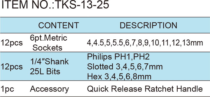 25PCS.1/4″ Dr.Socket Wrench Set(圖1)