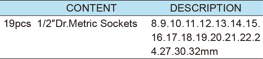 19PCS 1/2"  Dr. Socket Set, ITEM NO.:TKC48-19(圖1)