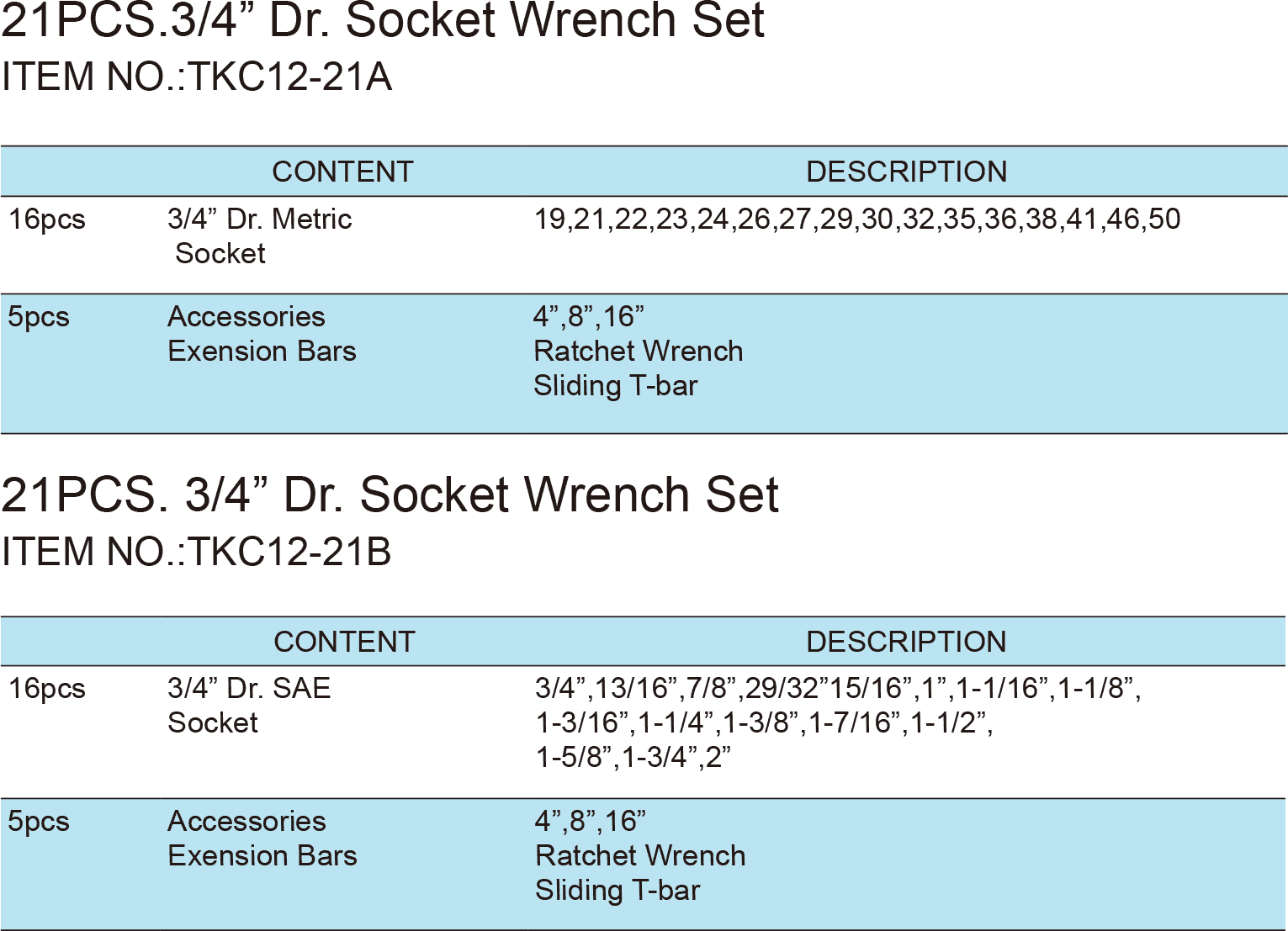 21PCS.3/4” Dr. Socket Wrench Set, ITEM NO.:TKC12-21A(圖1)