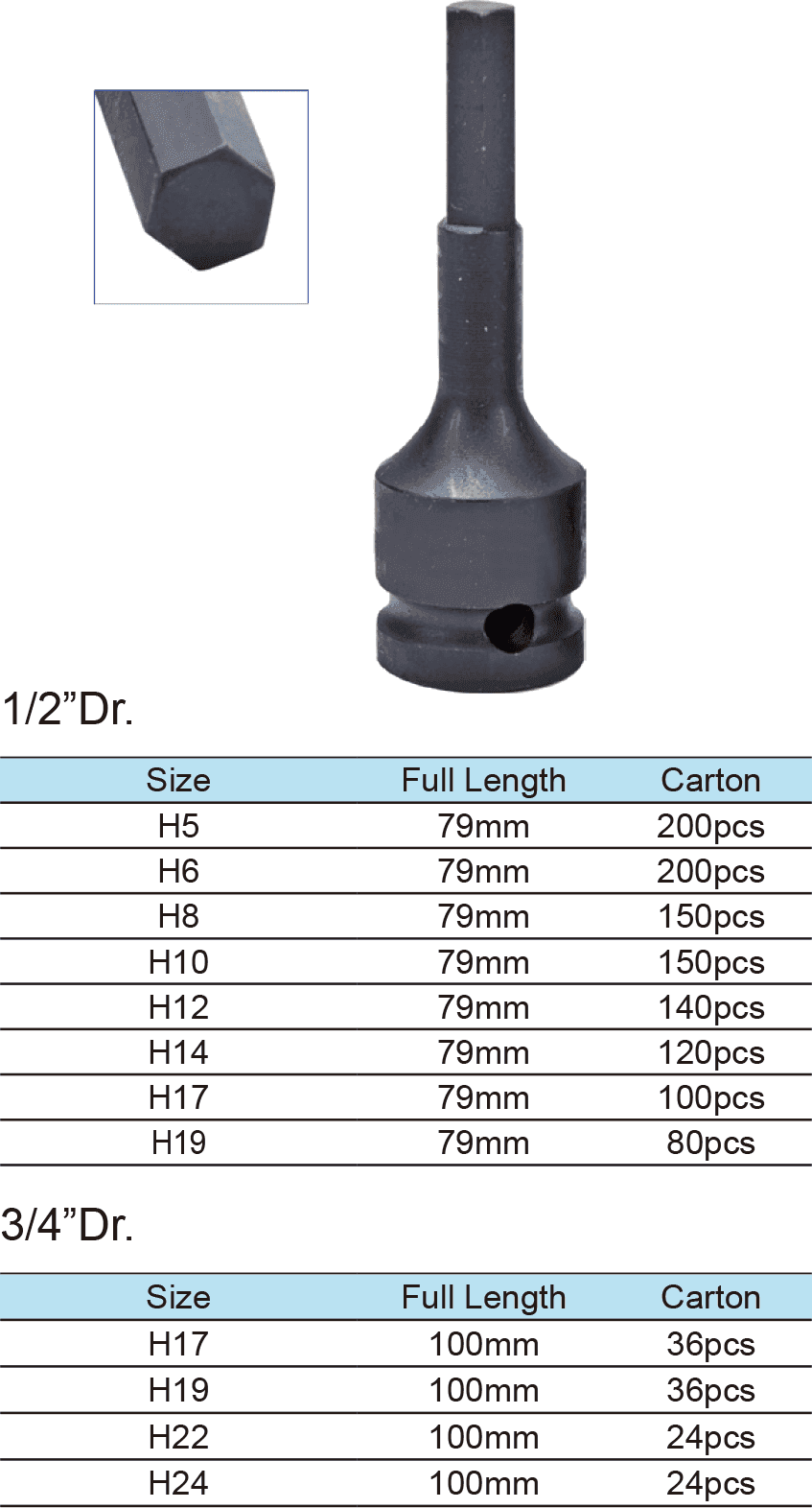 Impact socket bits(圖1)