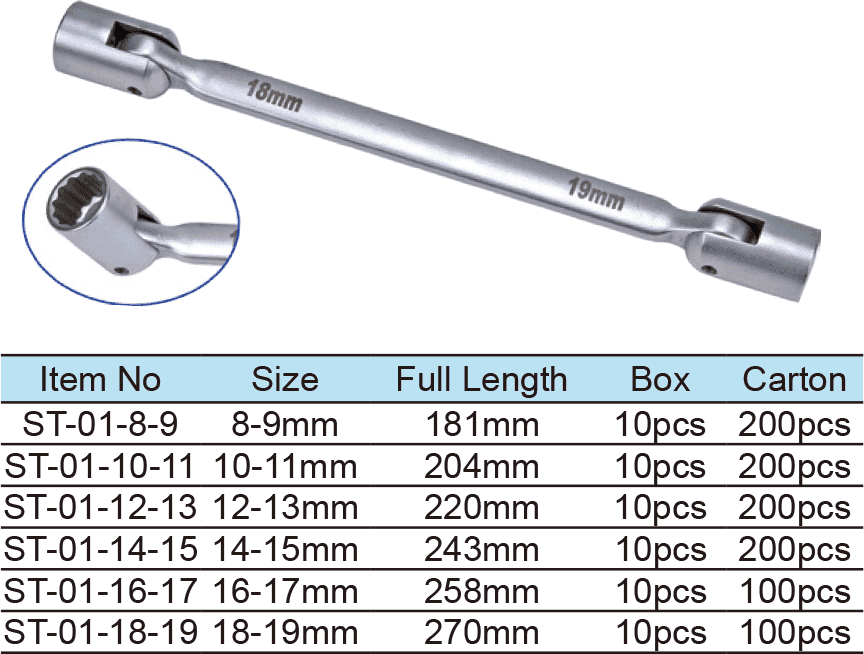 Double Sockets Wrench(圖1)