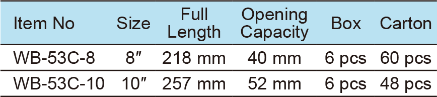 Adjustable Wrench, Extra Wide Opening(圖1)