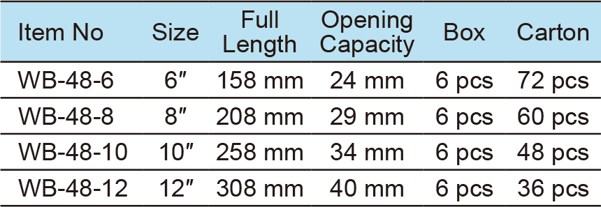 2 in1 Multifunction Adjustable Wrench, Wide Opening With Hammer Head(圖1)