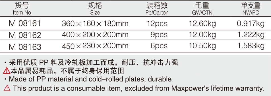 加強(qiáng)型塑料工具箱(圖1)