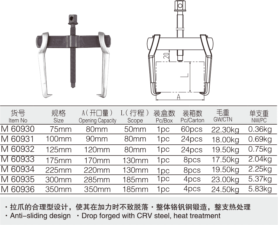 工業(yè)級單鉤式兩爪拉馬(圖1)