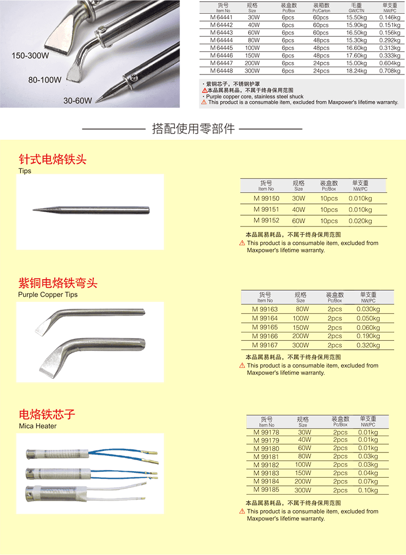 外熱式電烙鐵(圖1)