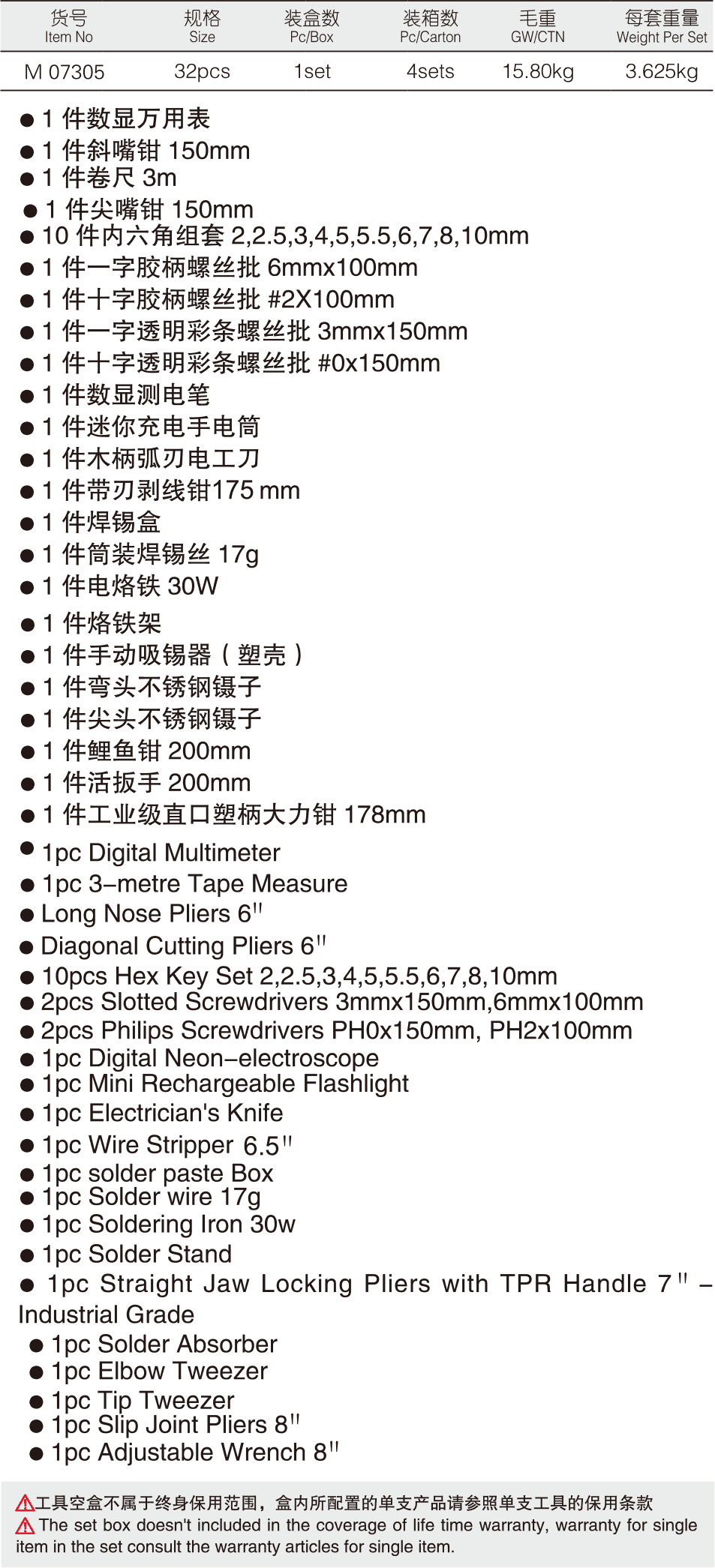 32件電訊工具組套(圖1)