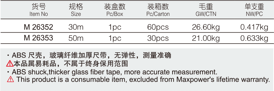 塑殼公制纖維卷尺(圖1)