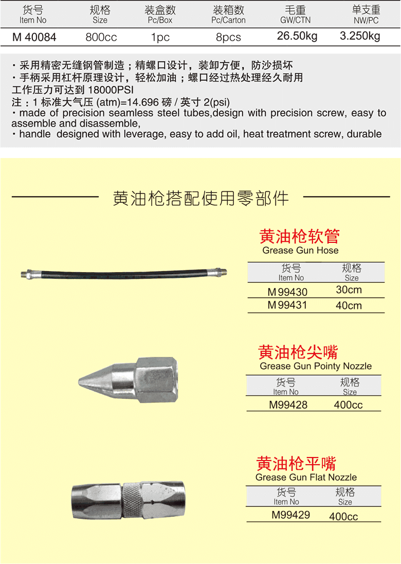 雙桿黃油槍(圖1)