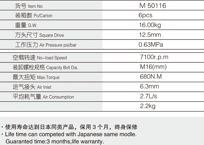 12.5mm專業(yè)級(jí)氣扳機(jī)(圖1)