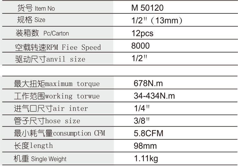 1/2"迷你氣扳機(圖1)