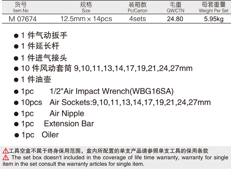 14件12.5mm系列氣扳機組套(圖1)