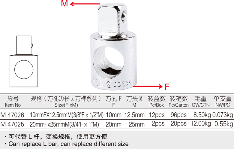 三用接頭(圖1)