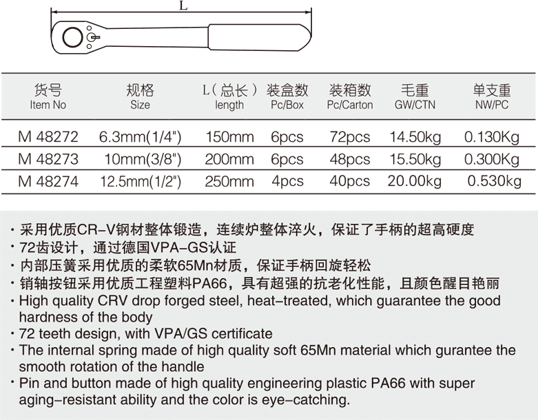 工業(yè)級棘輪扳手(圖1)