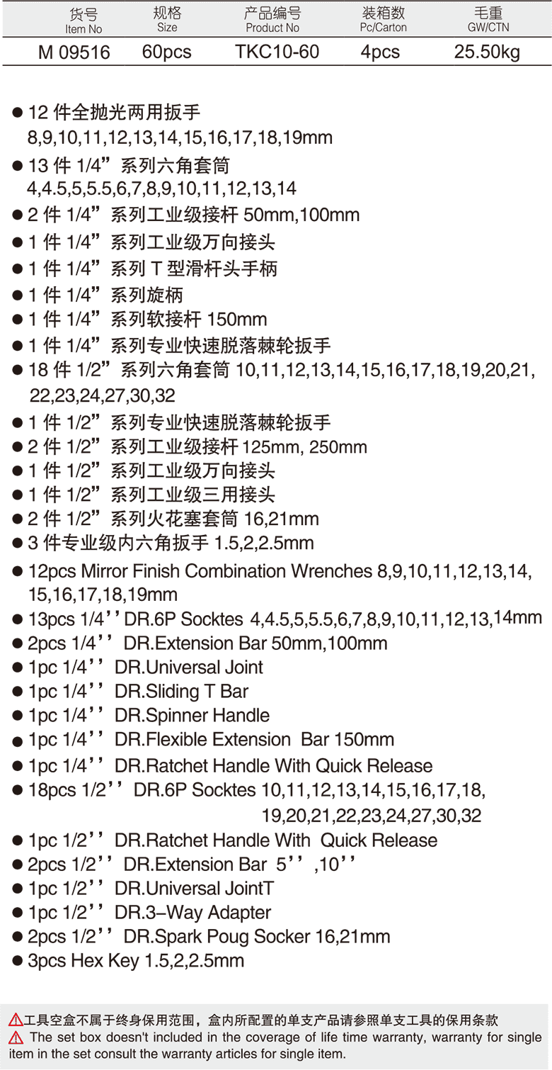 60件套汽保工具組套(圖1)