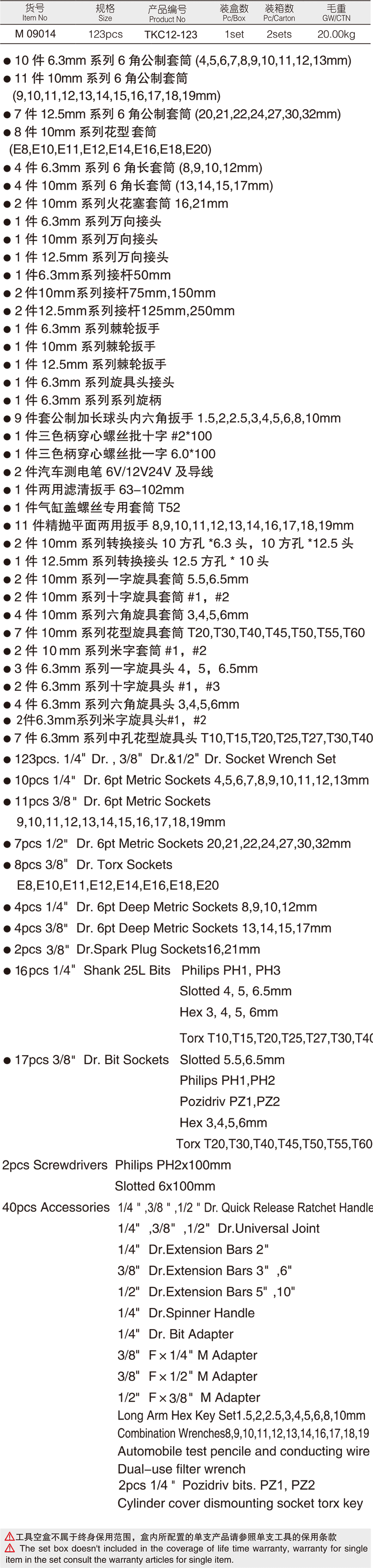 123件套筒扳手組套(圖1)