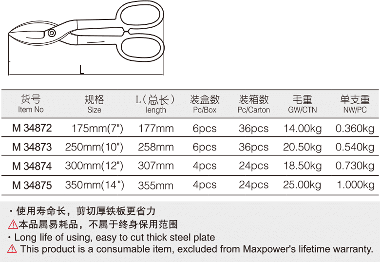 鐵皮剪(圖1)