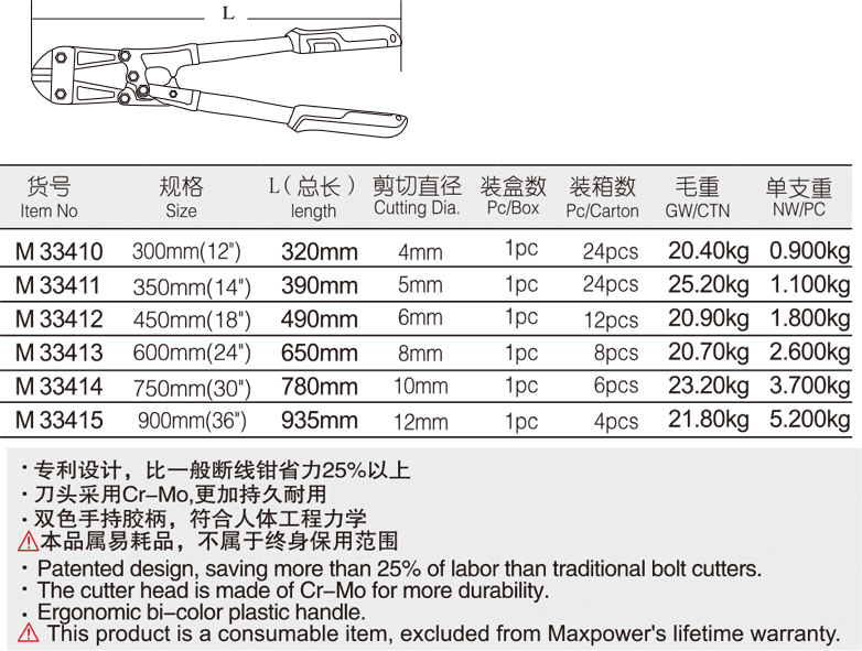 高檔省力斷線(xiàn)鉗(圖1)