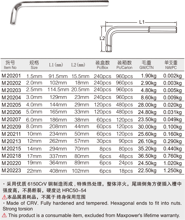 專(zhuān)業(yè)級(jí)平頭電鍍特長(zhǎng)內(nèi)六角扳手(圖1)