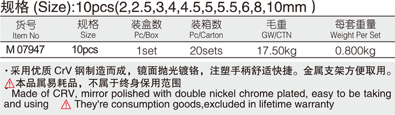 T型平頭內(nèi)六角扳手組套(圖1)