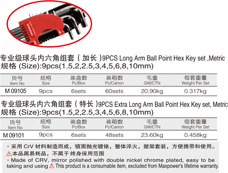 專業(yè)級球頭內六角組套(圖1)