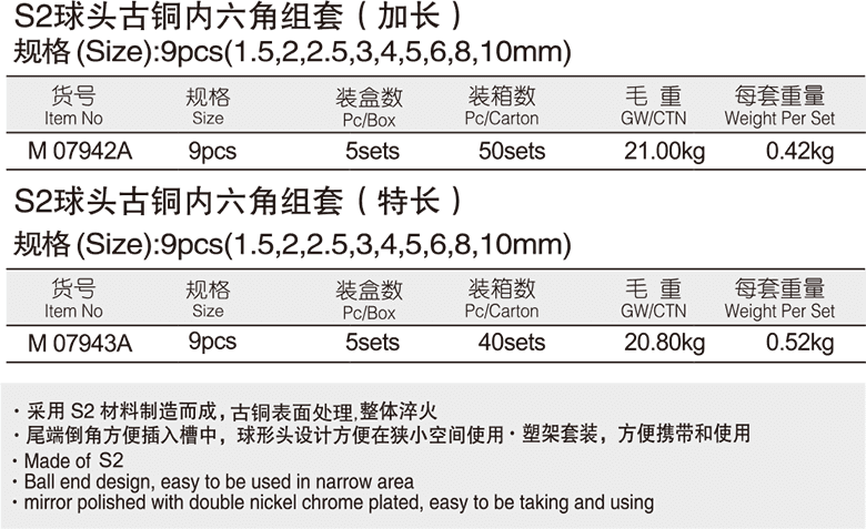 S2球頭古銅內(nèi)六角組套(圖1)