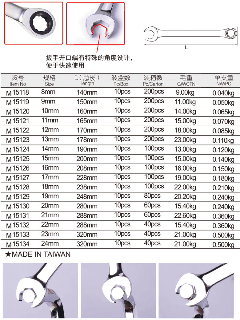 雙頭快速棘輪兩用扳手(圖1)