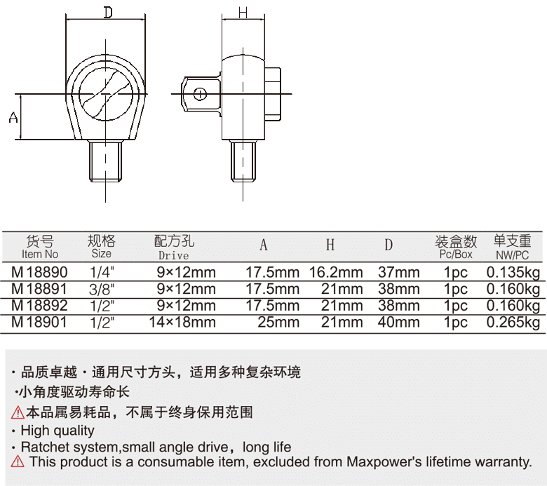 方頭棘輪插件(圖1)