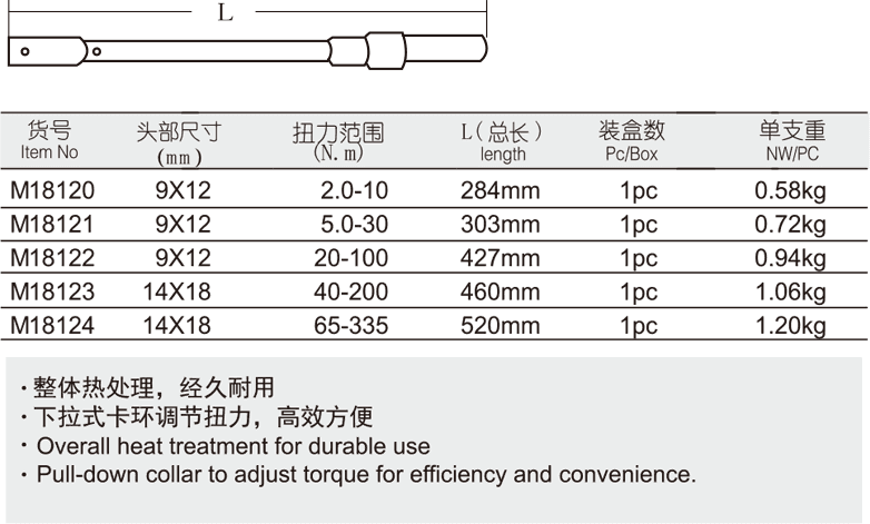 可調(diào)式換頭扭力扳手(圖1)