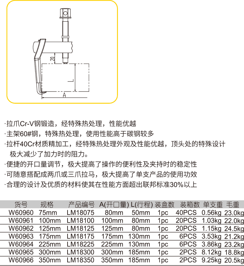 單鉤式雙爪三爪復合式拉馬(圖1)