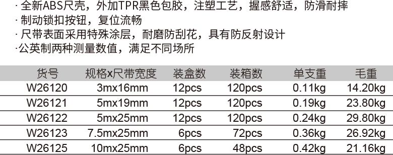 橡塑型公英制鋼卷尺(圖1)