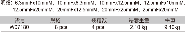 8件氣動(dòng)轉(zhuǎn)換接頭組套(圖1)