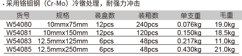 氣動接桿(圖1)