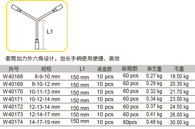 三叉套筒扳手(圖1)