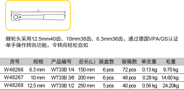 梨頭彎柄棘輪扳手(圖1)