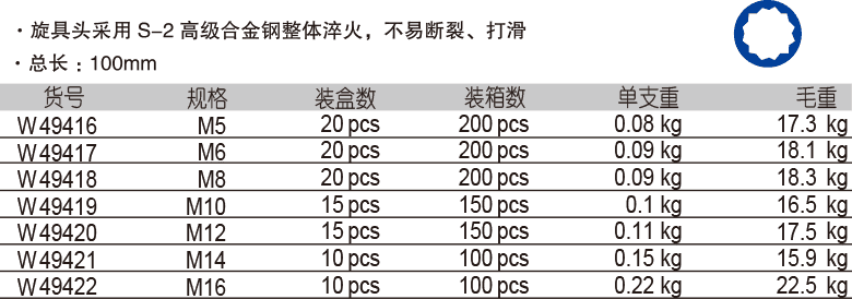 12.5mm 系列長(zhǎng)12角旋具套筒(圖1)