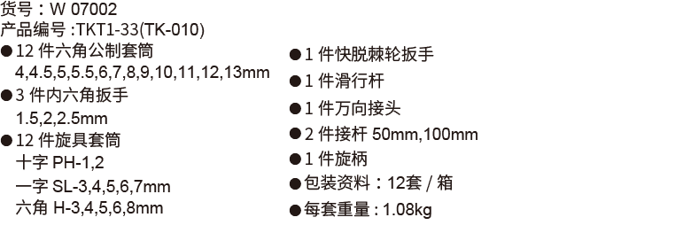 33件6.3mm系列公制套筒組套(圖1)