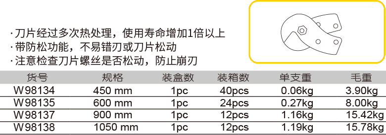 鋼絲繩剪頭(圖1)