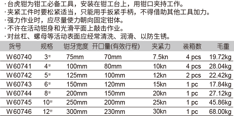 歐式活動(dòng)帶砧臺(tái)虎鉗(圖1)