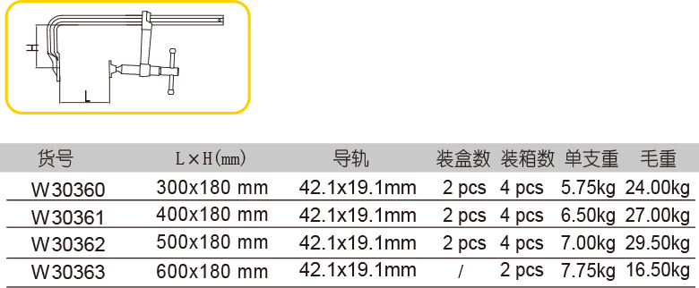 可卸壓腳F夾(圖1)