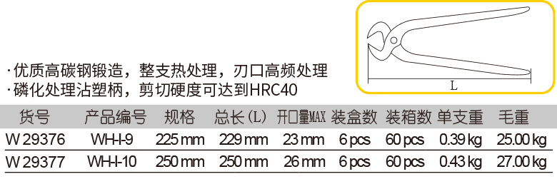 沾塑扎線鉗(圖1)