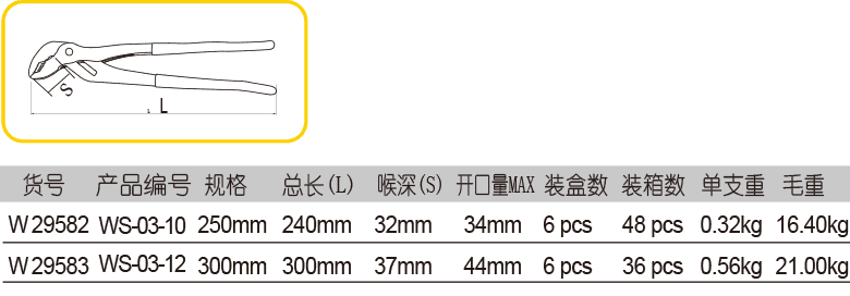 快速水泵鉗(圖1)