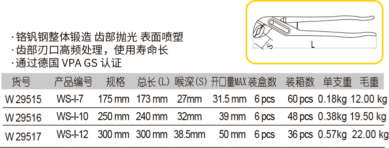 歐式水泵鉗(圖1)