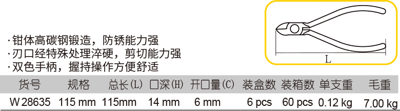 迷你斜嘴鉗(圖1)