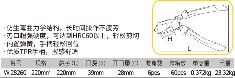 省力彎頭鋼絲鉗(圖1)