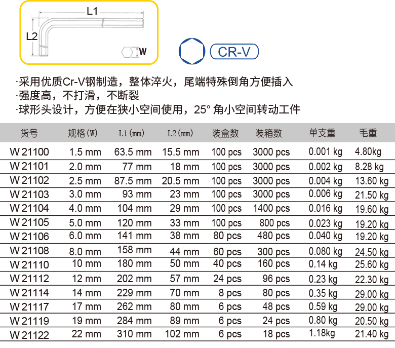 球頭電鍍加長(zhǎng)內(nèi)六角扳手(圖1)