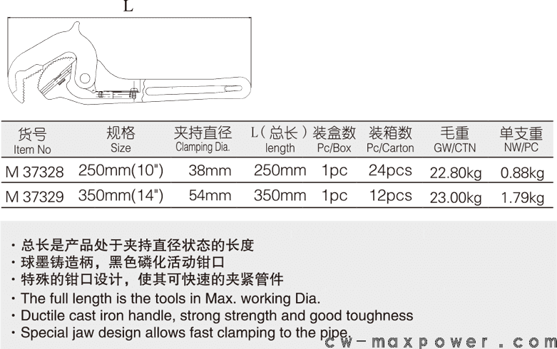 超強力級快速管子鉗(圖1)